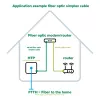 InLine Glasfaser-Simplex-Kabel, FTTH, SC/APC8° auf SC/APC8° 9/125µm OS2 3m