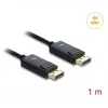 DELOCK Koaxial-DisplayPort-Kabel 16K 60 Hz 80 Gbit/s geflochtene Ummantelung 1 m, DisplayPort auf DisplayPort, schwarz