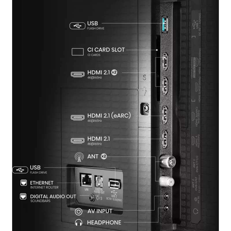 Hisense U7Q PRO 85U7Q PRO 2,16 m (85 Zoll) 4K Ultra HD Smart-TV WLAN Schwarz 500 cd/m²