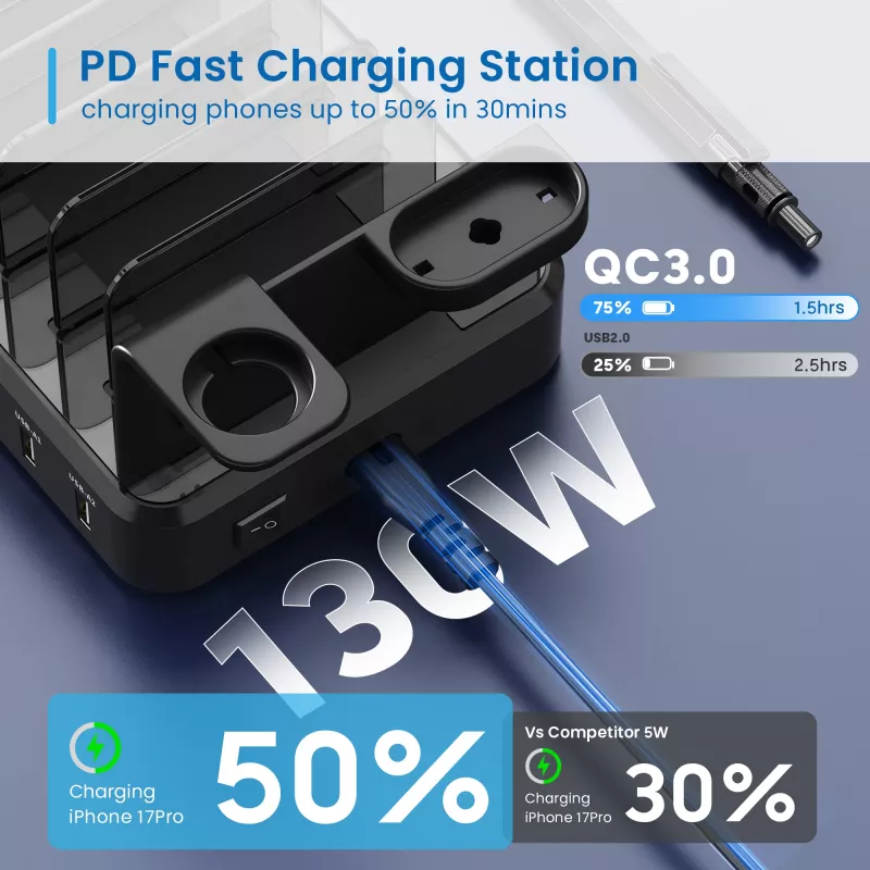 Ewent EW1335 Ladegerät für Mobilgeräte Universal Schwarz AC Schnellladefunktion Indoor