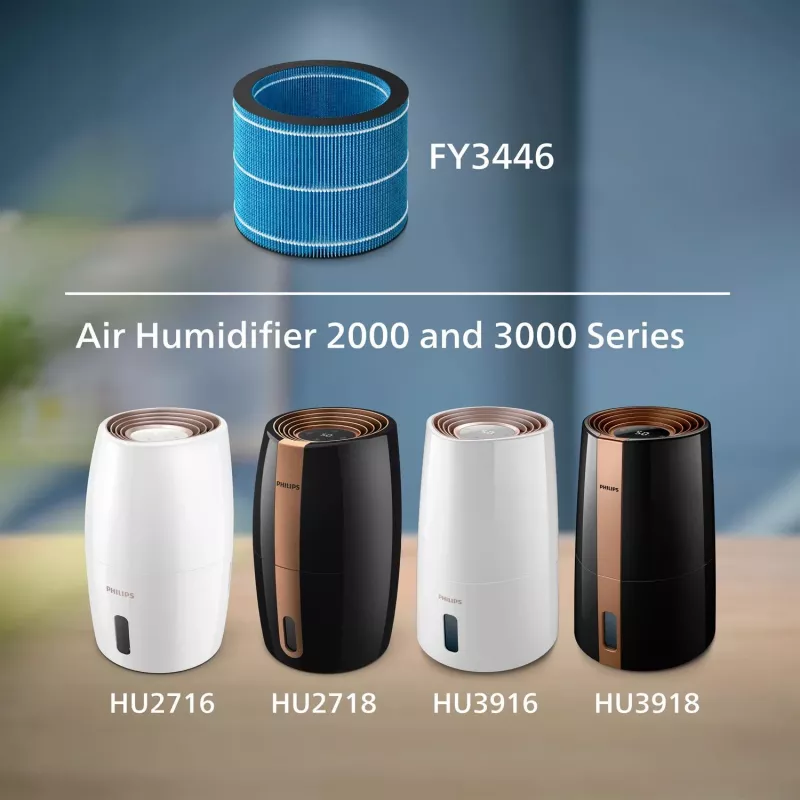 Philips Original-Ersatzfilter FY3446/30 Befeuchtungsmatte