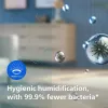 Philips Original-Ersatzfilter FY3446/30 Befeuchtungsmatte