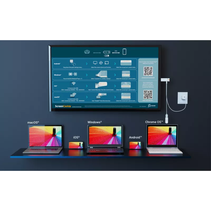 Wireless Display Adapter j5create ScreenCast 4K Max 2160p Weiß