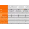 Wireless Display Adapter j5create ScreenCast 4K Max 2160p Weiß