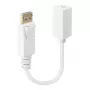 Lindy DisplayPort-Stecker auf Mini-DisplayPort-Buchse Adapterkabel