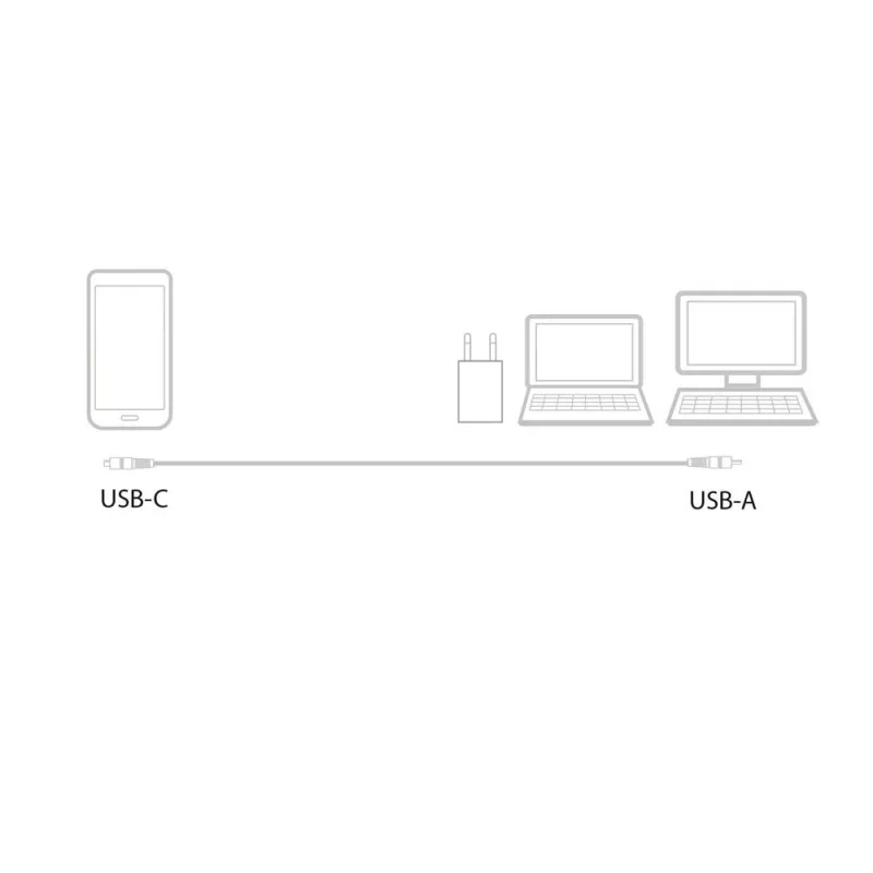 ACT USB 3.2 Gen1 Lade-/Datenkabel A-Stecker - C-Stecker 1 Meter, Nylon