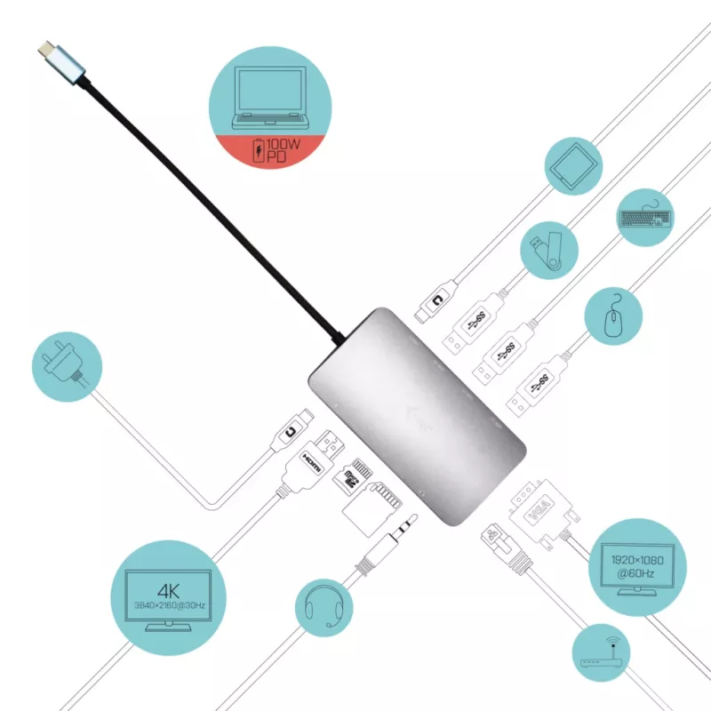 i-tec Metal USB-C Nano Dock HDMI/VGA mit LAN + Universal-Ladegerät 77 W
