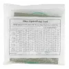 Glasfaserkabel BlueOptics MC6709309-010-BO 10 m OM3 MPO auf 4×LC (50 µm) aqua