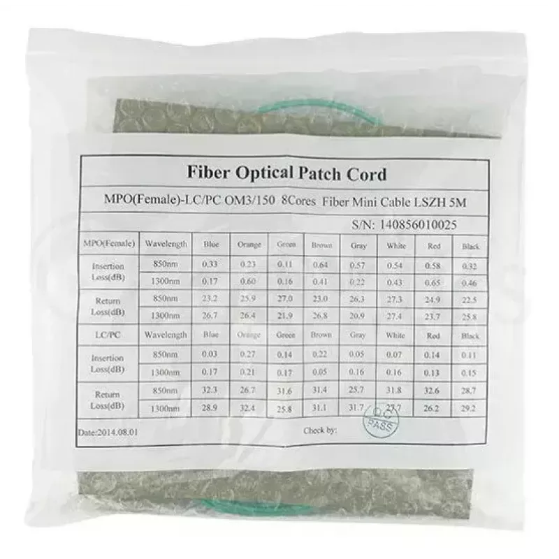 Glasfaserkabel BlueOptics MC6709309-010-BO 10 m OM3 MPO auf 4×LC (50 µm) aqua