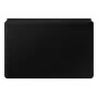 Samsung EF-DT870 QWERTZ Deutsch Pogo Pin Schwarz