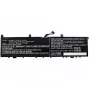 Batterie CoreParts ThinkPad P1 01YU911-CP Lenovo