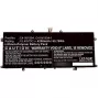 Battery CoreParts ASUS Deluxe 14S UX425IA X435EA 0B200-03660600-CP