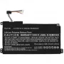 CoreParts 0B200-03680200-CP Laptop-Ersatzteil Batterie