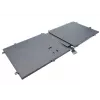CoreParts MBXDE-BA0065 Laptop-Ersatzteil Akku