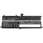 CoreParts Laptop-Akku für Dell, Akku, DELL, Latitude 11 5175, Latitude 11 5179, Latitude 5175