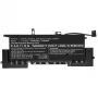 CoreParts MBXDE-BA0204 Laptop-Ersatzteil Akku