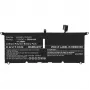 CoreParts MBXDE-BA0248 Laptop-Ersatzteil Akku