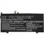 Batterie CoreParts MBXHP-BA0176 for HP Spectre x360 13-ae010ca