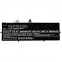 CoreParts MBXHP-BA0231 Laptop-Ersatzteil Akku
