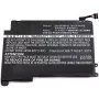 CoreParts Laptop-Akku für Lenovo, Akku, Lenovo, ThinkPad Yoga 460