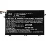 CoreParts MBXLE-BA0217 Laptop-Ersatzteil Akku