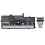 CoreParts MBXLE-BA0280 Laptop-Ersatzteil Akku