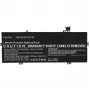 CoreParts MBXLP-BA0011 Laptop-Ersatzteil Akku