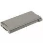 CoreParts MBXPA-BA0006 Akku für Panasonic Toughbook CF-30 CF-31 CF-53