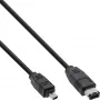 USB-Kabel InLine 35141W — Datenkabel, Modell 35141W