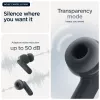 Headset MOTOROLA Moto Buds Bass TWS Bluetooth In-Ear für Anrufe und Musik, Schwarz, 51 g
