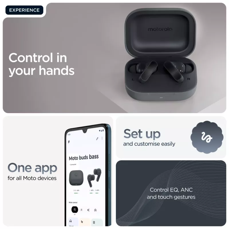 Headset MOTOROLA Moto Buds Bass TWS Bluetooth In-Ear für Anrufe und Musik, Schwarz, 51 g