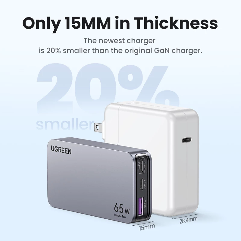 Indoor-Ladegerät UGREEN Nexode Pro 65W GaN Travel Charger