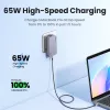 Indoor-Ladegerät UGREEN Nexode Pro 65W GaN Travel Charger