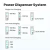 Indoor-Ladegerät UGREEN Nexode Pro 65W GaN Travel Charger