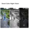 Imou AOV Dual Kit 5MP+5MP (mit SD 128 GB und SIM-Karte)