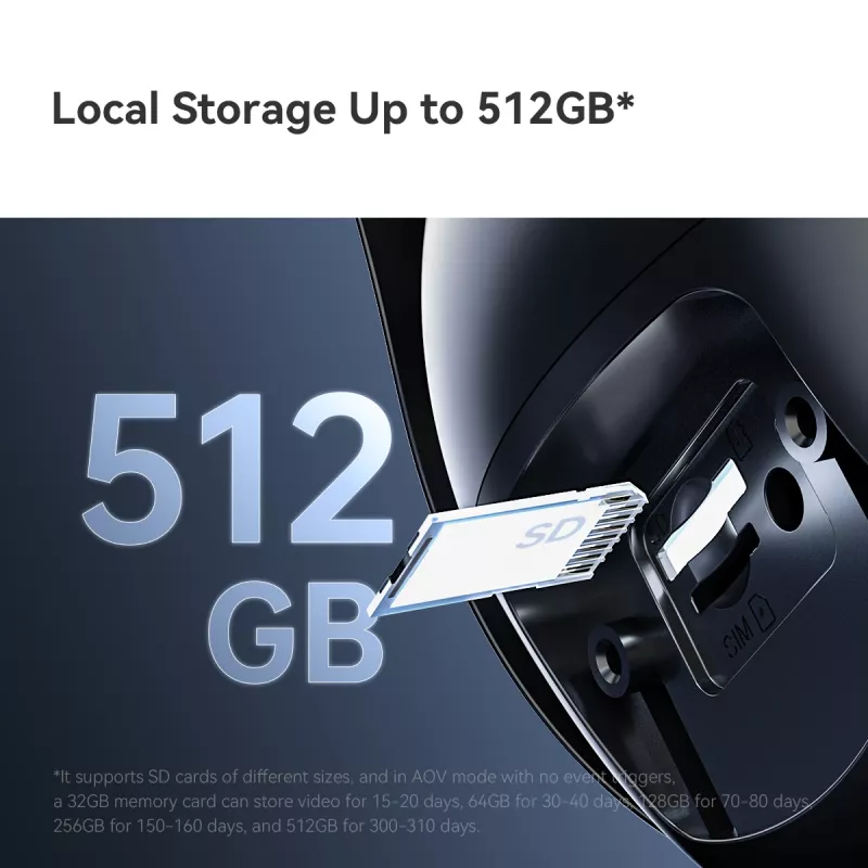 Imou AOV Dual Kit 5MP+5MP (mit SD 128 GB und SIM-Karte)