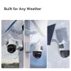 Imou AOV Dual Kit 5MP+5MP (mit SD 128 GB und SIM-Karte)