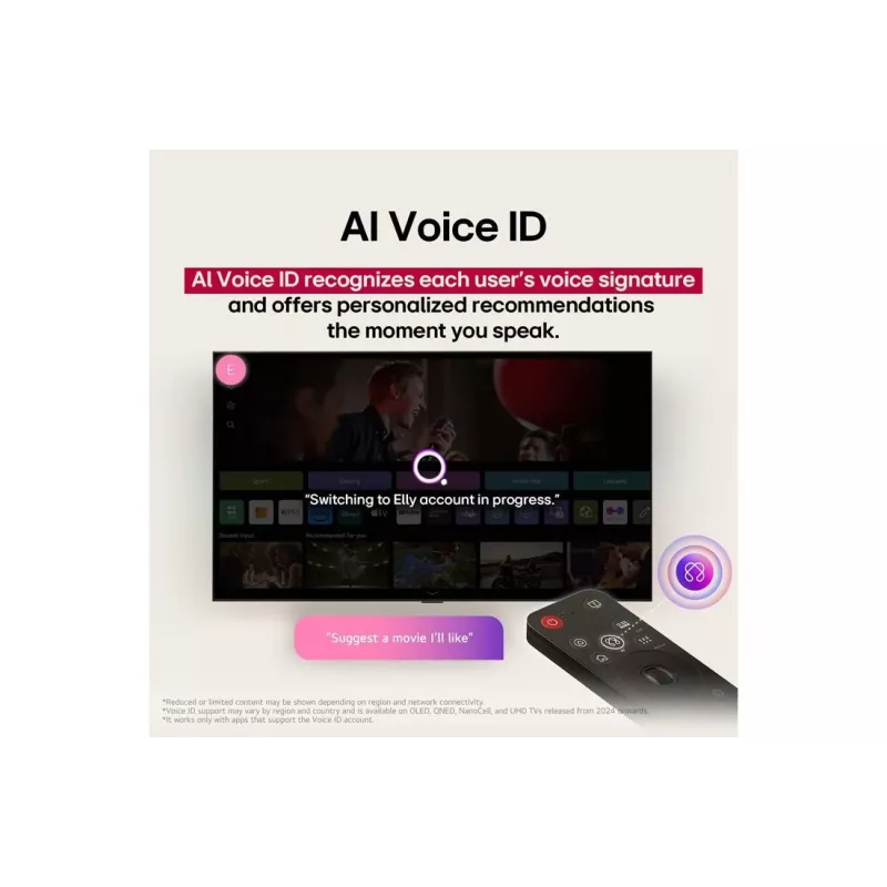 LG UHD AI 65UA75003LA TV 165,1 cm (65 Zoll) 4K Ultra HD Smart TV Wi-Fi Schwarz