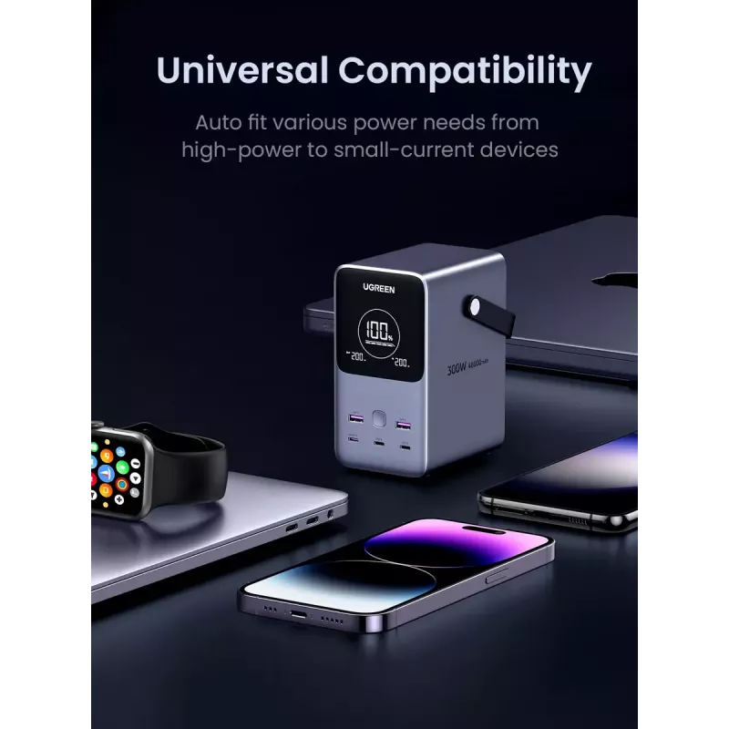Ugreen Nexode Powerbank 48000 mAh Lithium Grau