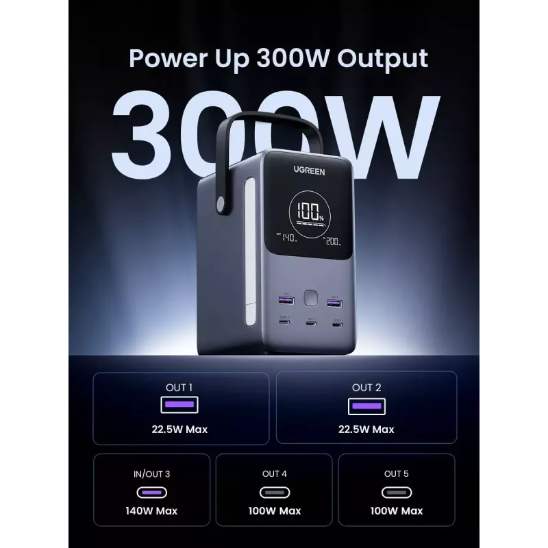 Ugreen Nexode Powerbank 48000 mAh Lithium Grau