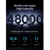 Ugreen Nexode Powerbank 48000 mAh Lithium Grau