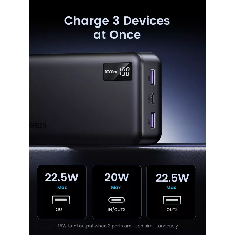 Ugreen 25683 Powerbank 20000 mAh Schwarz