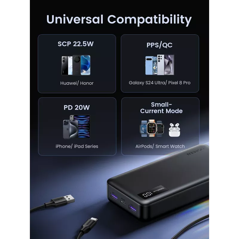 Ugreen 25683 Powerbank 20000 mAh Schwarz