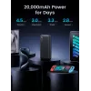 Ugreen 25683 Powerbank 20000 mAh Schwarz