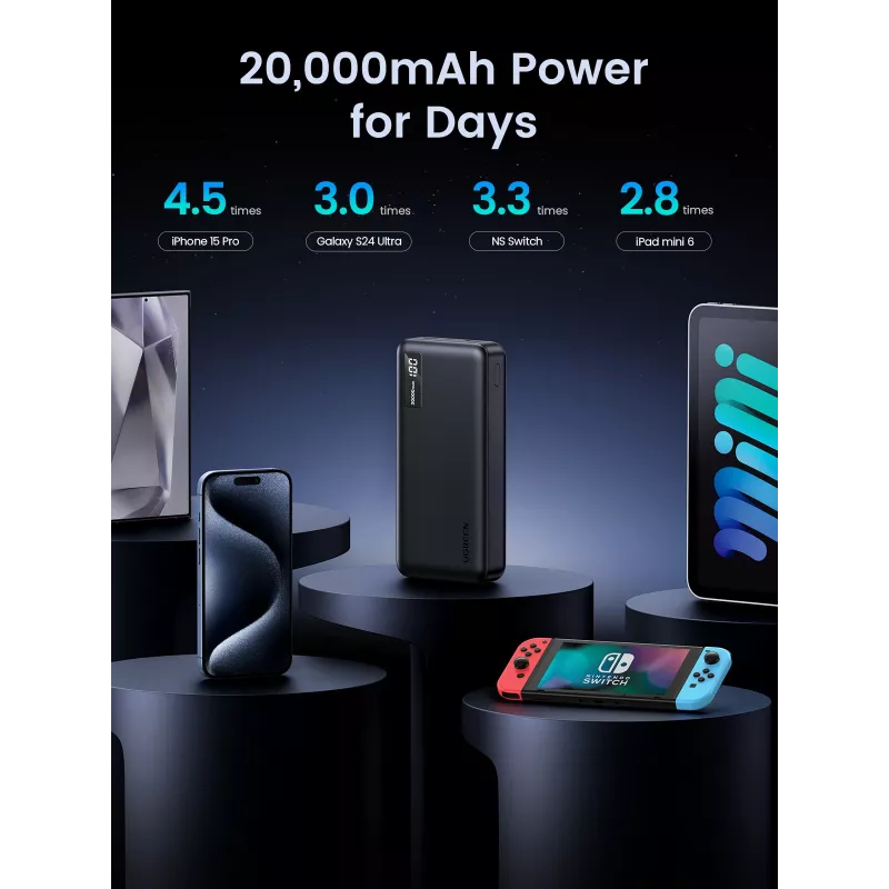 Ugreen 25683 Powerbank 20000 mAh Schwarz