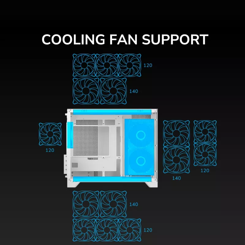 Mini Tower PC-Gehäuse Cougar FV150 ARGB Weiß — Micro-ATX / Mini-ITX, Seitenfenster, 2x120mm + 1x120mm Lüfter, 2,5 Zoll & 3,5 Zoll Einschübe