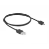 DisplayPort-Splitter DeLOCK 87794