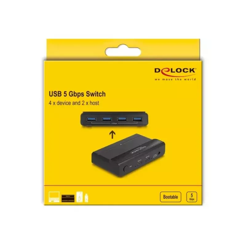Delock USB Switch 4 x Gerät 2 x Host 5 Gbit/s Schwarz
