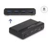Delock USB Switch 4 x Gerät 2 x Host 5 Gbit/s Schwarz