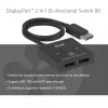 DisplayPort 2‑in‑1 bidirektionaler Switch CLUB3D CSV-1009 — 2x DisplayPort-Ausgänge, 8K@60Hz, Schwarz